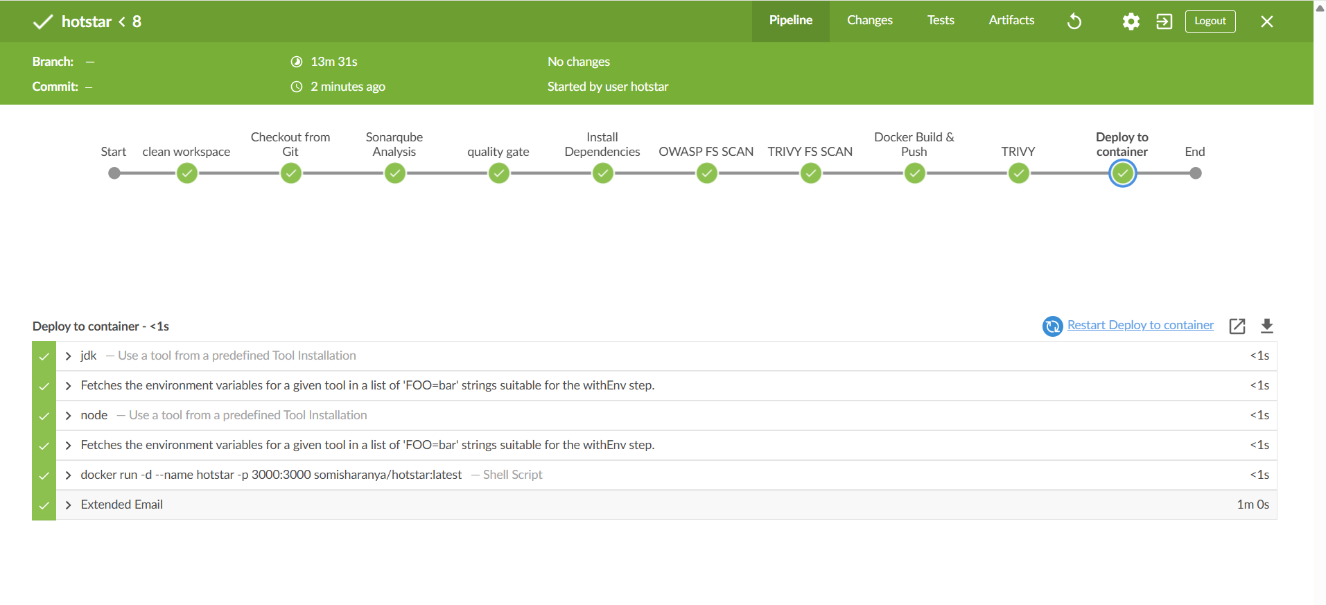 Jenkins CI/CD Pipeline