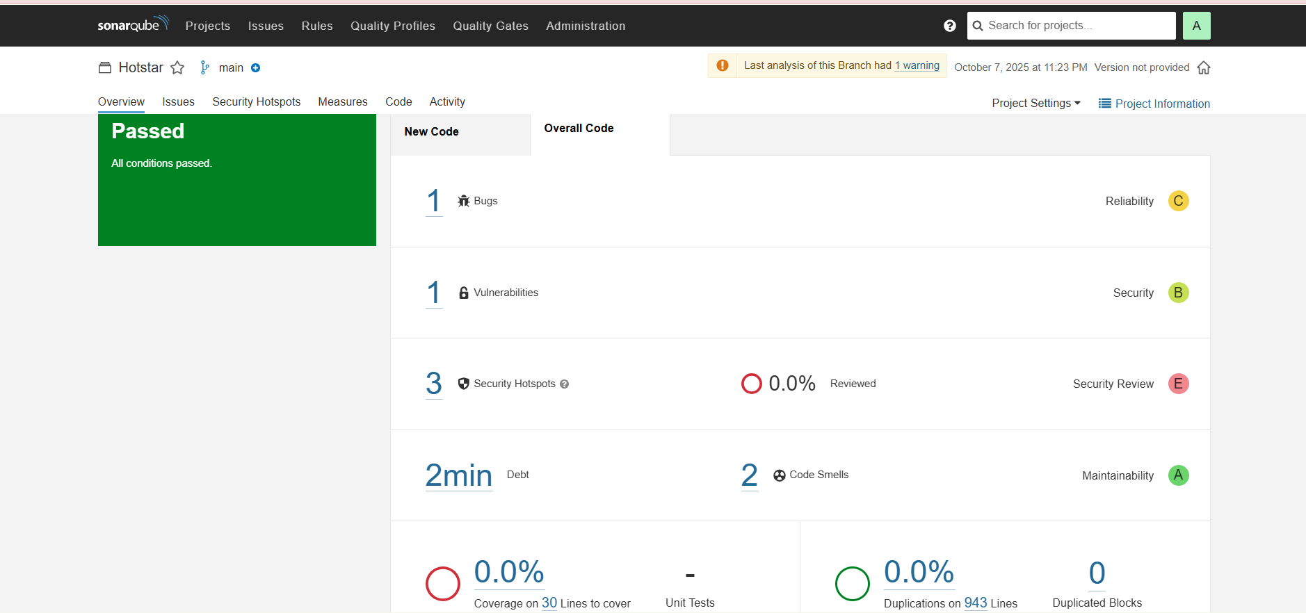 SonarQube Security Check